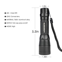 Load image into Gallery viewer, LUMENSHOOTER S2plus Scope Mounted Hunting Light Kit, Interchangeable Green Red White LED Modules, Zoomable Flashlight for Coyote Predator Varmint Hog