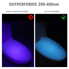 Load image into Gallery viewer, LUMENSHOOTER S3 365nm UV LED Flashlight with 3 LEDs, Rechargeable Black Light Torch for Resin Curing, Rocks Searching, Scorpion & Pet Urine Finding