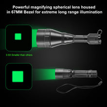 Load image into Gallery viewer, LUMENSHOOTER D8A Dimmable Hunting Light Flashlights Kit, Green Red White Infrared 850nm