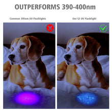 Load image into Gallery viewer, LUMENSHOOTER S3 365nm UV LED Flashlight with 3 LEDs, Rechargeable Black Light Torch for Resin Curing, Rocks Searching, Scorpion & Pet Urine Finding