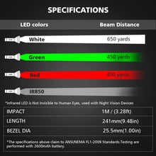 Load image into Gallery viewer, LUMENSHOOTER D8A Dimmable Hunting Light Flashlights Kit, Green Red White Infrared 850nm