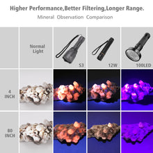 Load image into Gallery viewer, LUMENSHOOTER S3 365nm UV LED Flashlight with 3 LEDs, Rechargeable Black Light Torch for Resin Curing, Rocks Searching, Scorpion & Pet Urine Finding