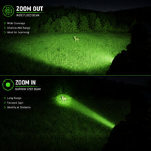 Load image into Gallery viewer, LUMENSHOOTER A8Plus Zoomable Hunting Light Kit, Green White Infrared 850nm Red LED Flashlights, for Predator Coyote Hog Fox Varmint